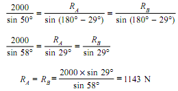 635_Example of Wedge friction2.png